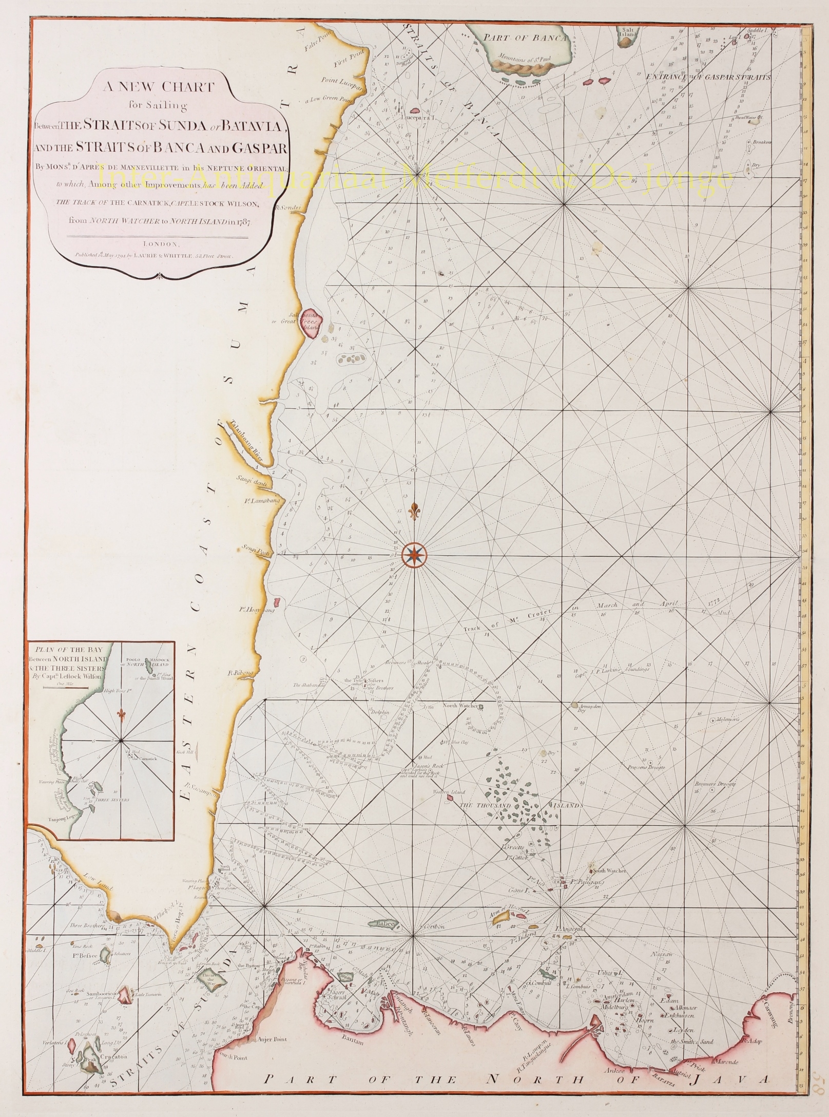 Laurie and Whittle - Indonesia, Strait of Sunda or Batavia - Laurie and Whittle, 1794