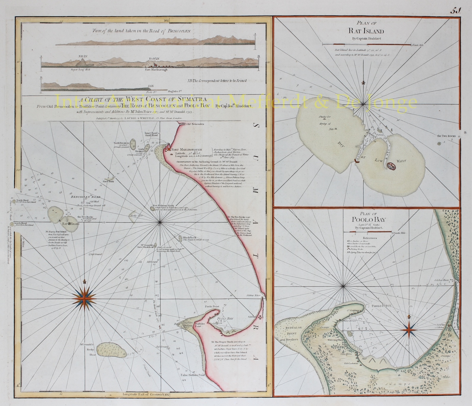 Laurie and Whittle - Indonesia, West Coast of Sumatra - Laurie and Whittle, 1794
