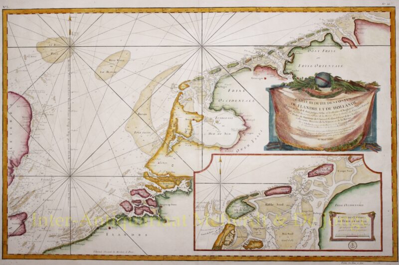 Netherlands, North Sea – Nicolas Bellin, 1763