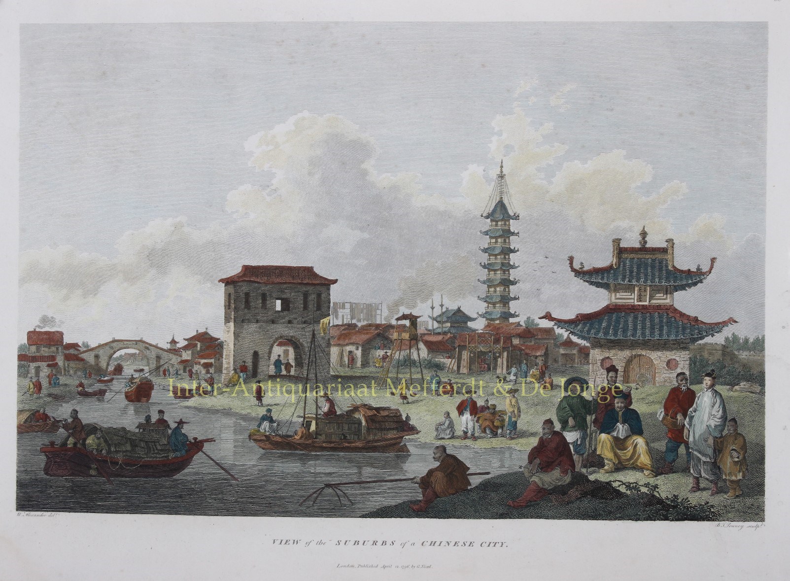Alexander-- William (1767-1816) - China - after William Alexander, 1796