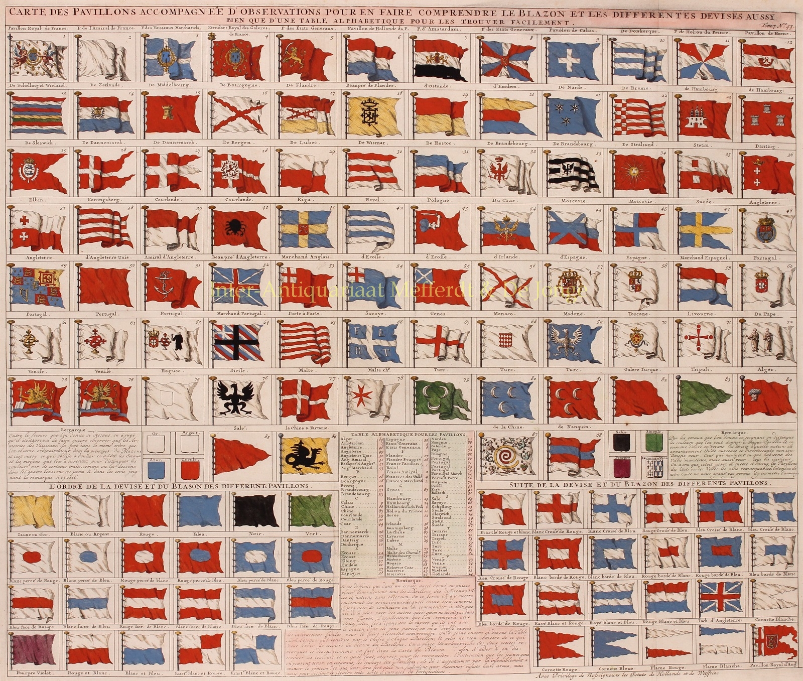 Chtelain-- Henri Abraham - Flag chart - Henri Chatelain, 1720