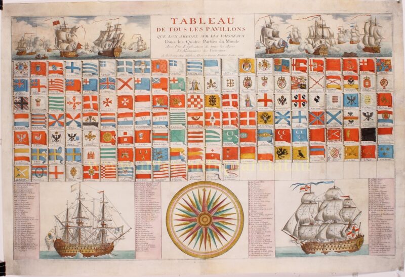Flag chart – Matthieu Albert + Georg Friedrich Lotter, 1786