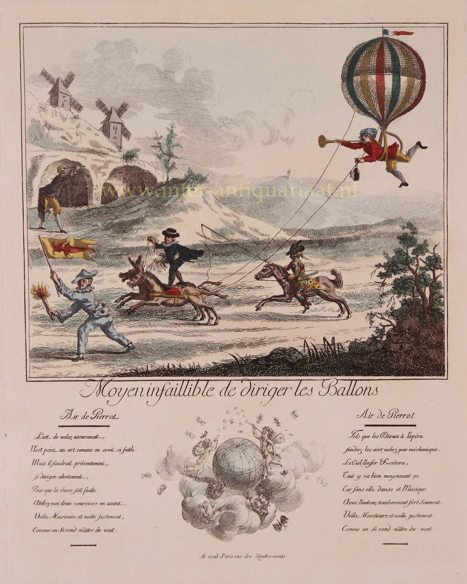  - Ballooning - 19th-/20th-century (c. 1785)