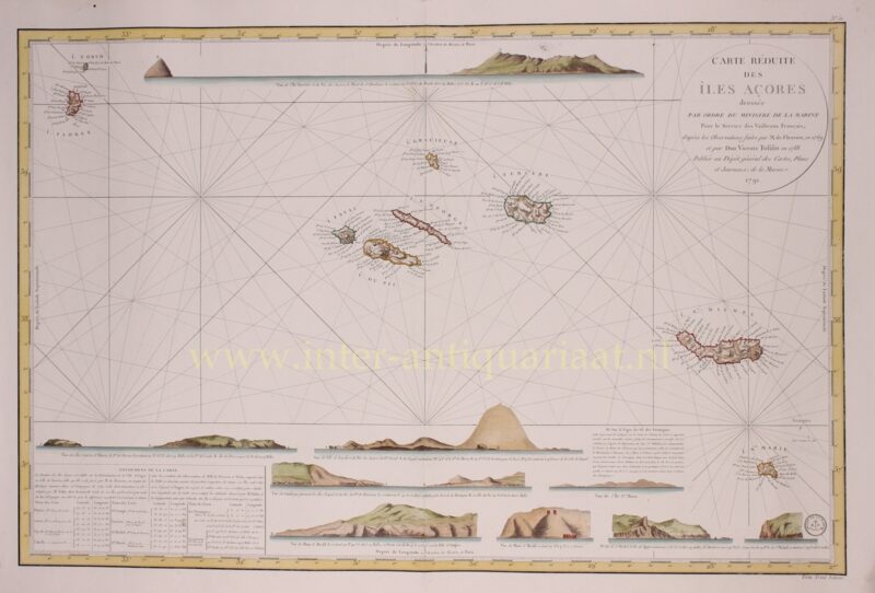Azores – Depot de la Marine, 1791