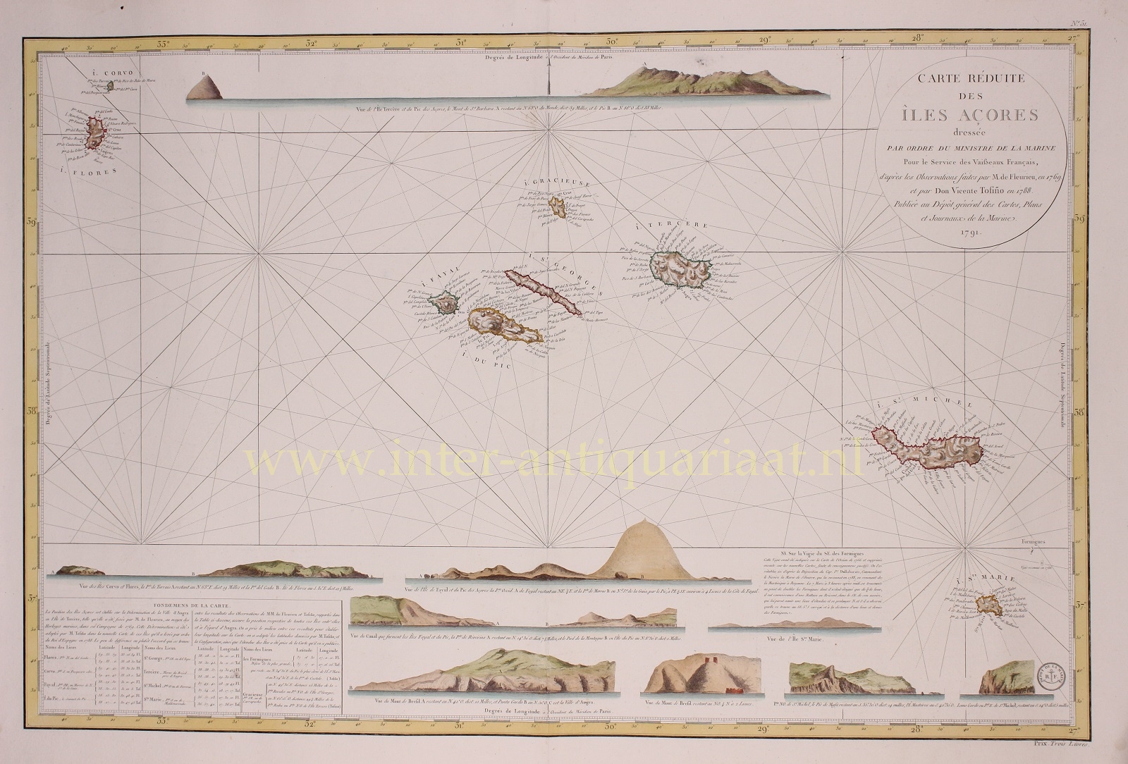  - Azores - Depot de la Marine, 1791