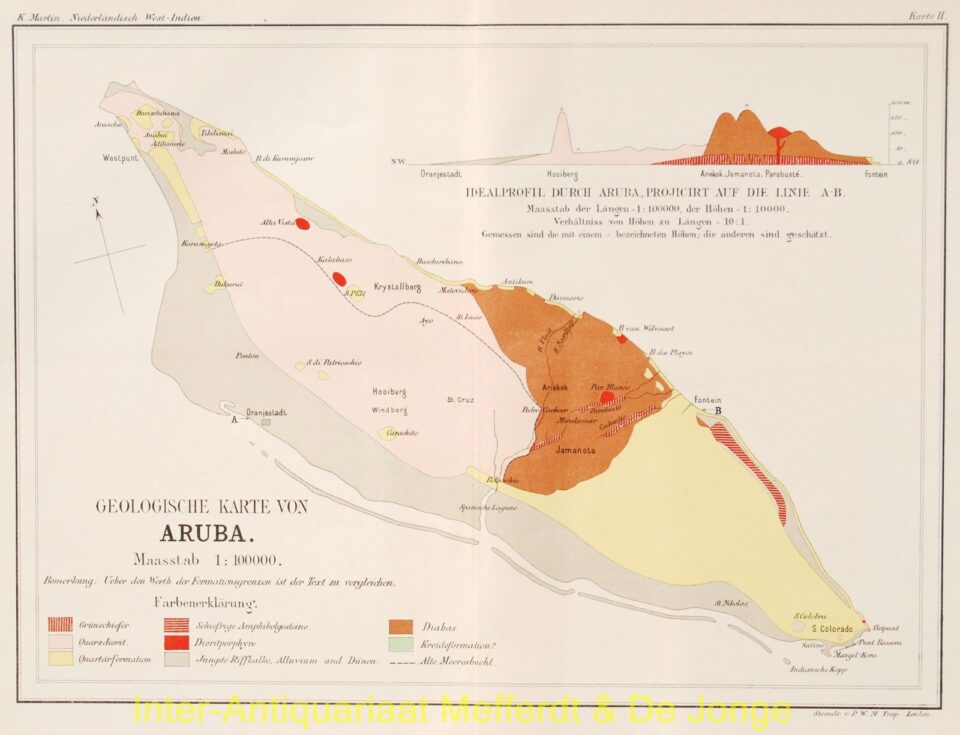 Aruba - Karl Martin, 1888