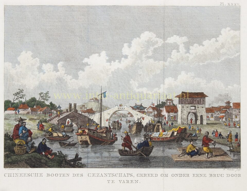 China, Macartney Embassy - Reinier Vinkeles after William Alexander, 1800-1801