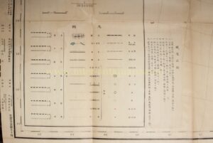 China - East Asia Common Culture Society, 1914 - Image 3