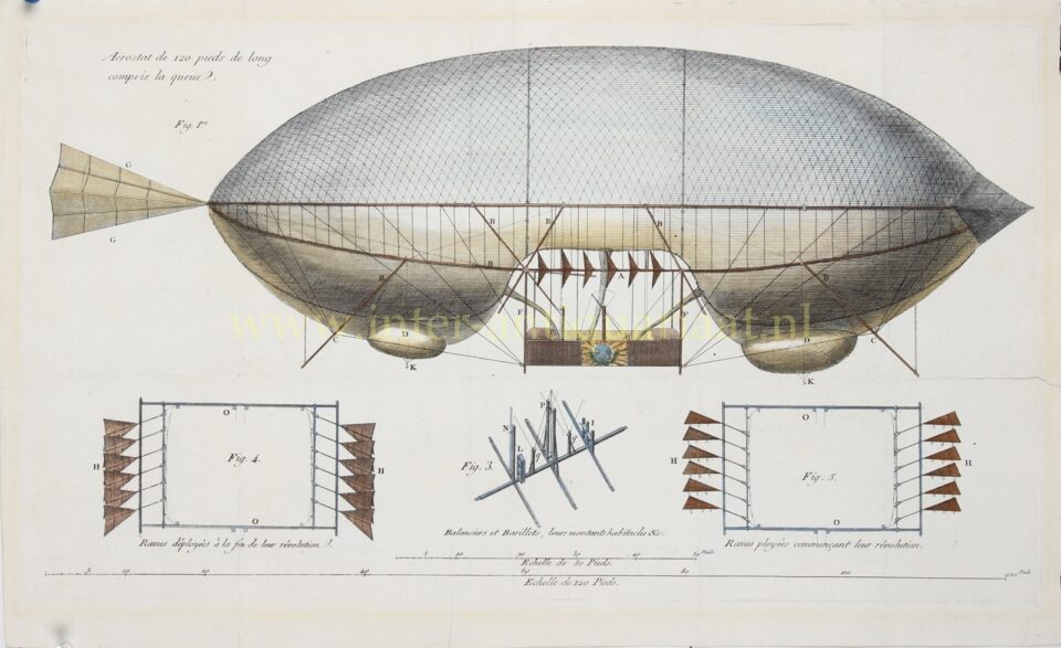 Airship - François Maradan, 1789