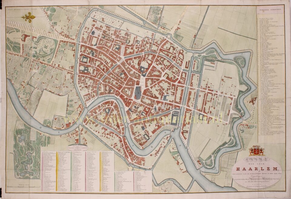 19th century map of Haarlem