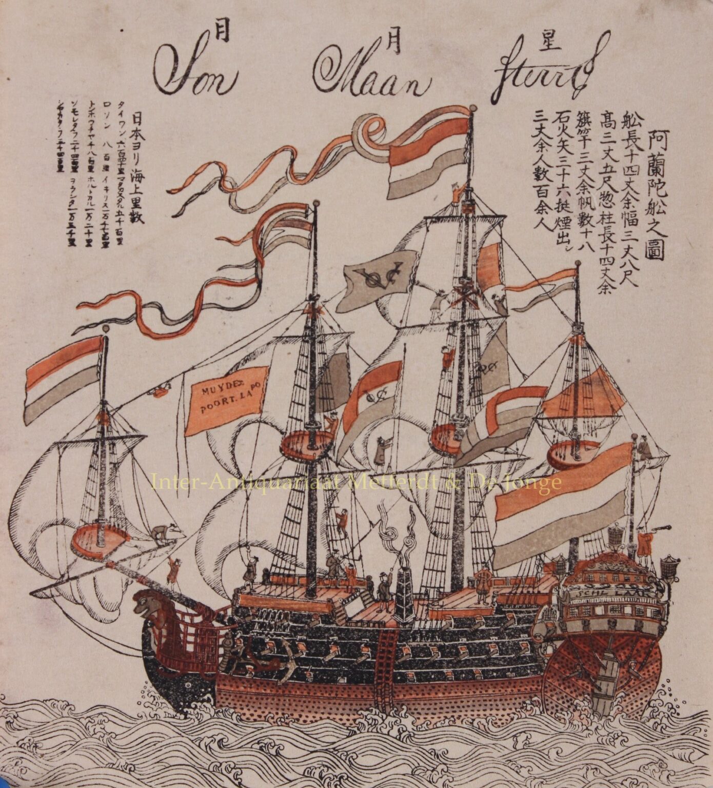 Dutch East India Company at Dejima - ca. 1750