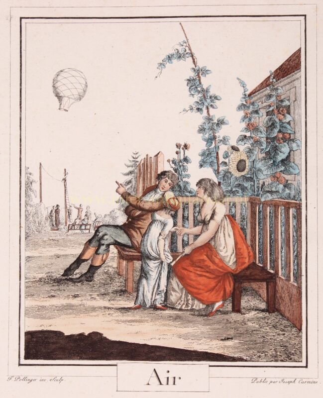 Ballonvaart – F. Pollinger + Joseph Carmine, ca. 1783