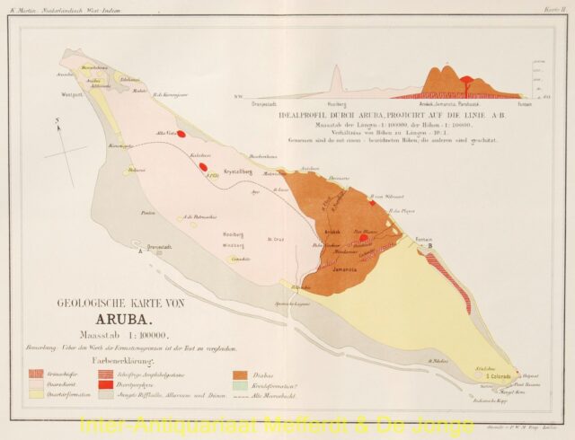 Aruba antieke kaart