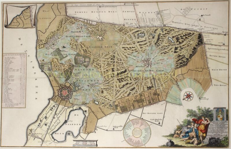 18e-eeuwse kaart van Het Gooi