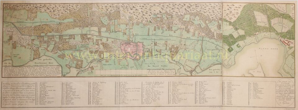 kaart van Haarlem/Heemstede en omgeving uit 1794