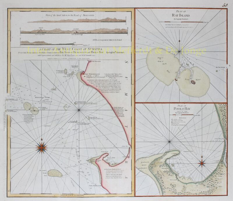Indonesia, West Coast of Sumatra – Laurie and Whittle, 1794