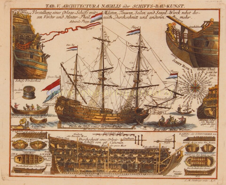 18e-eeuwse gravure van een Nederlandse oorlogsbodem