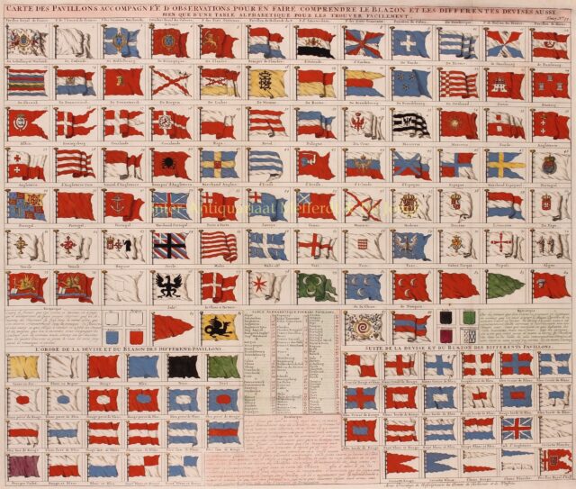vlaggenkaart uit 1720