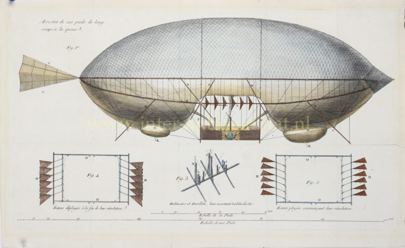 Luchtschip – François Maradan, 1789