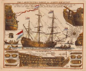 18e-eeuwse gravure van een Nederlandse oorlogsbodem