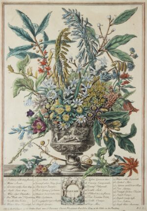 Alternative view of Twaalf Maanden - naar Pieter Casteels, ca. 1760-1770