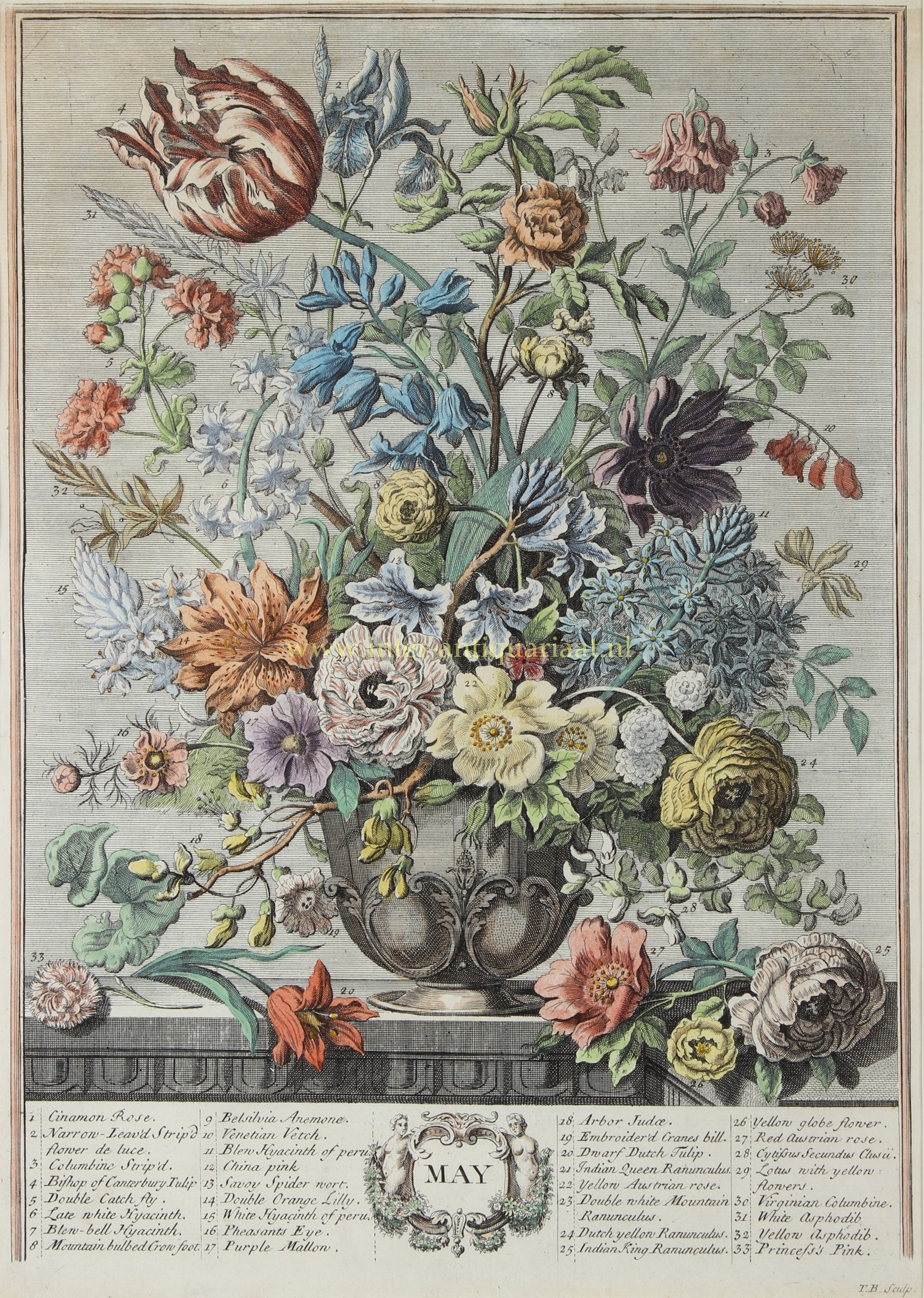 Twaalf Maanden - naar Pieter Casteels, ca. 1760-1770 - Afbeelding 6
