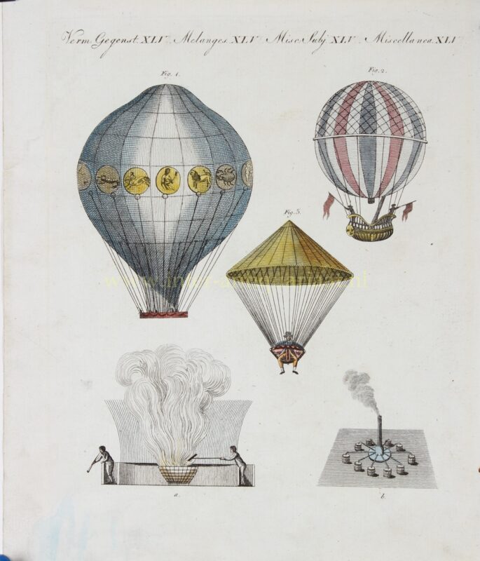 Ballonvaart – Friedrich Justin Bertuch + Anton Pichler, 1802